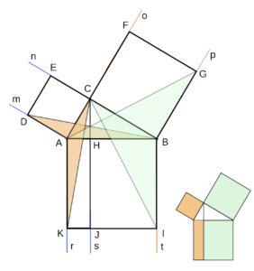 el-teorema-de-pitagoras-en-euclides