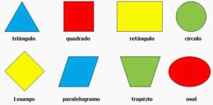 que-es-la-geometria-plana-ejemplos