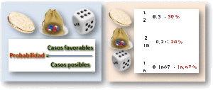 como-se-calcula-la-probabilidad-3-ejemplos