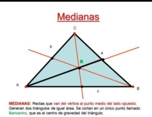 como-se-llama-el-punto-donde-se-cortan-las-tres-mediatrices-de-un-triangulo