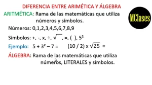 cual-es-la-diferencia-entre-algebra-y-matematicas