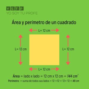 cual-es-la-formula-del-area-de-un-cuadrado