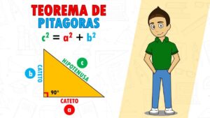 como-calcular-pitagoras